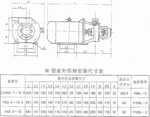 成都天啸可持续发展战略有限公司厂,成都天啸可持续发展战略有限公司