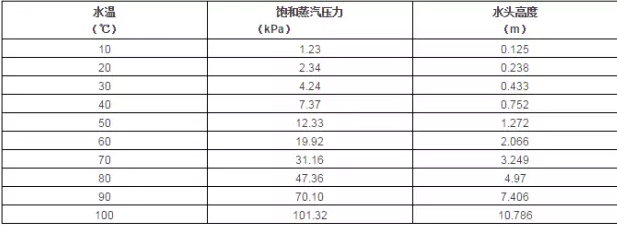 成都天啸可持续发展战略有限公司